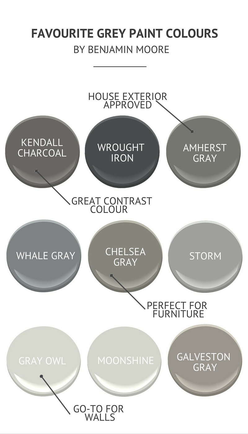 Moore Exterior Paint Color Chart