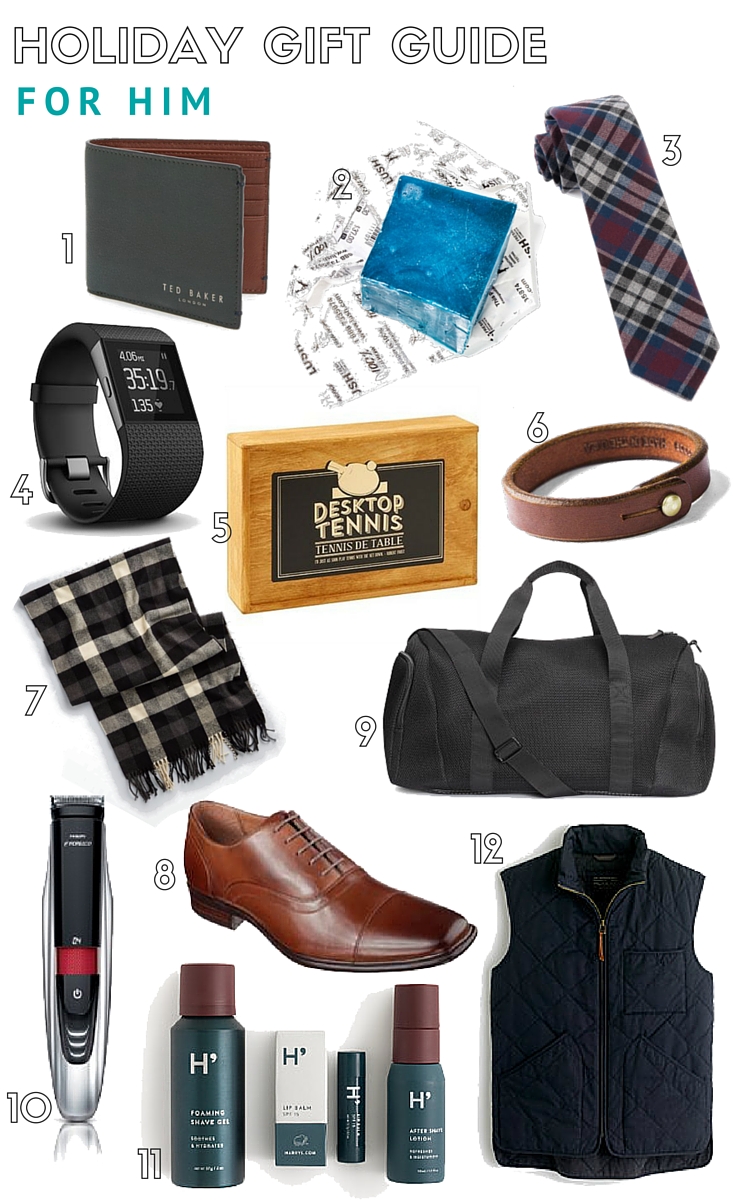 Holiday Gift Guide For Him